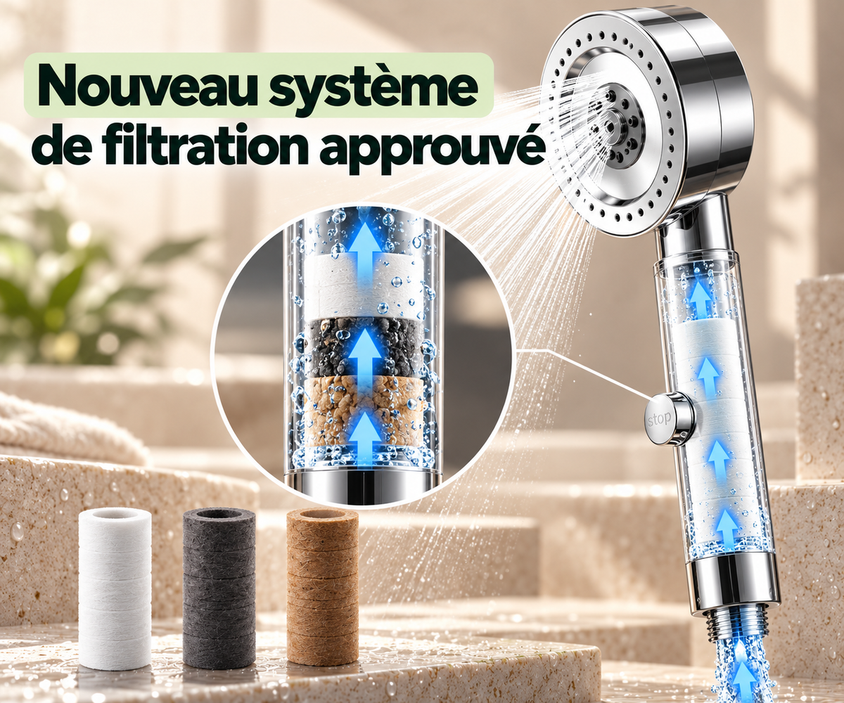 Pommeau de douche filtrant + Pack associé