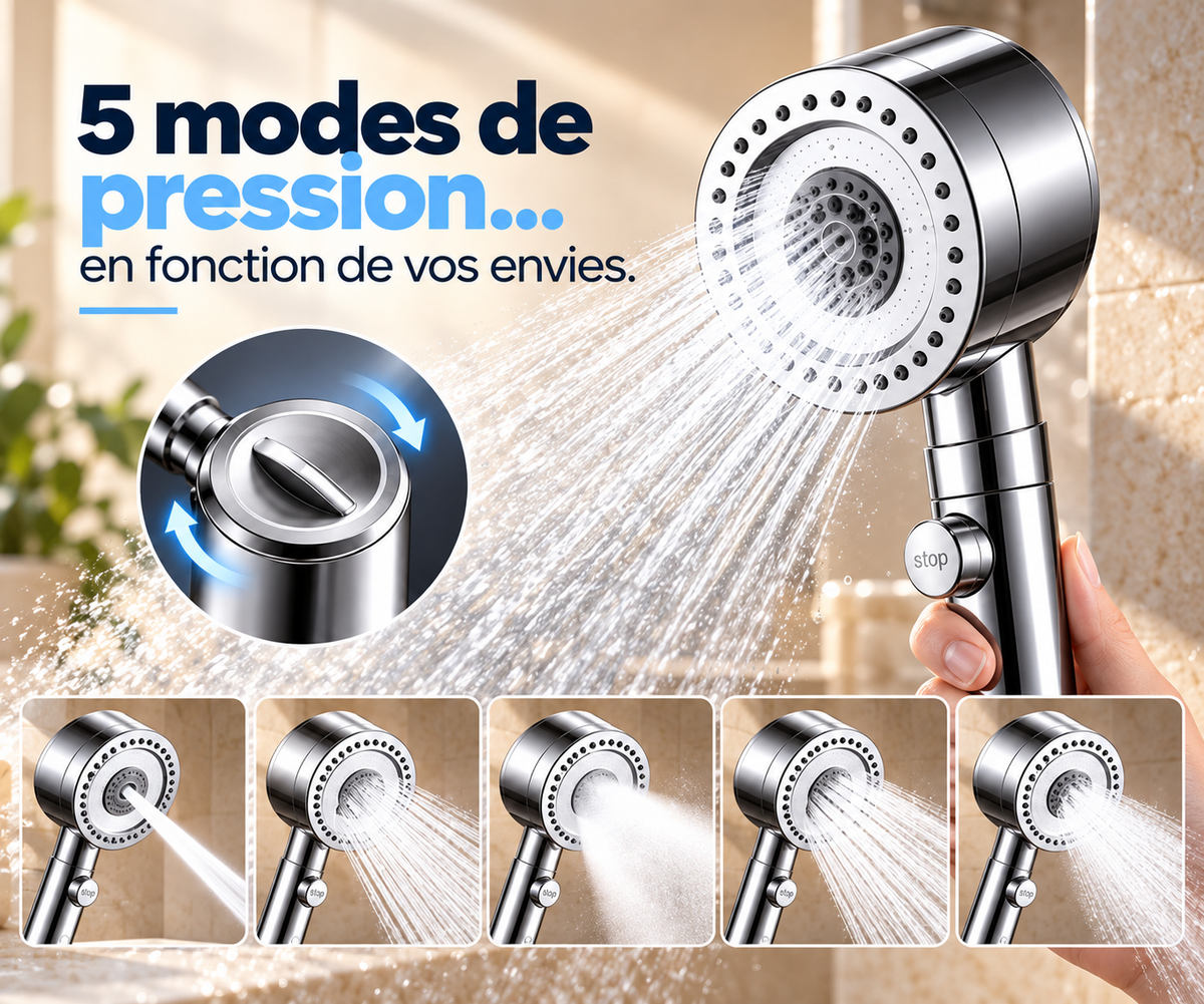 Pommeau de douche filtrant + Pack associé